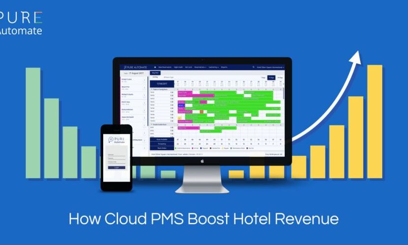 How-Cloud-PMS-Boost-Hotel-Revenue-1024x512